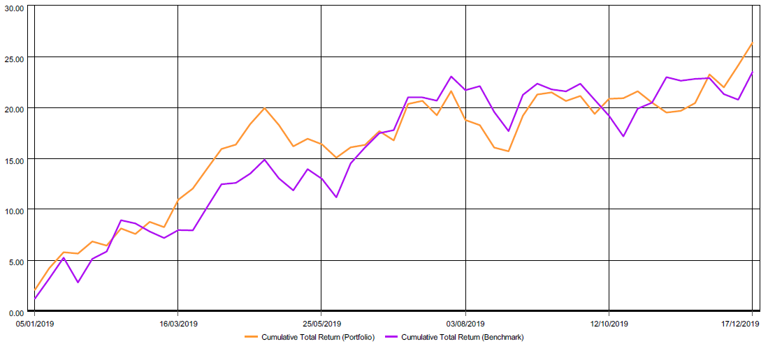 chart_1.png