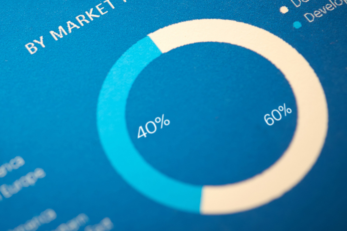 40percent 60percent pie chart