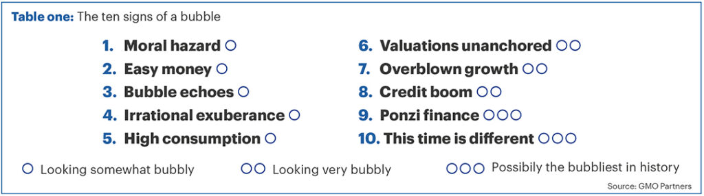 The-pulse_nov25_table-one